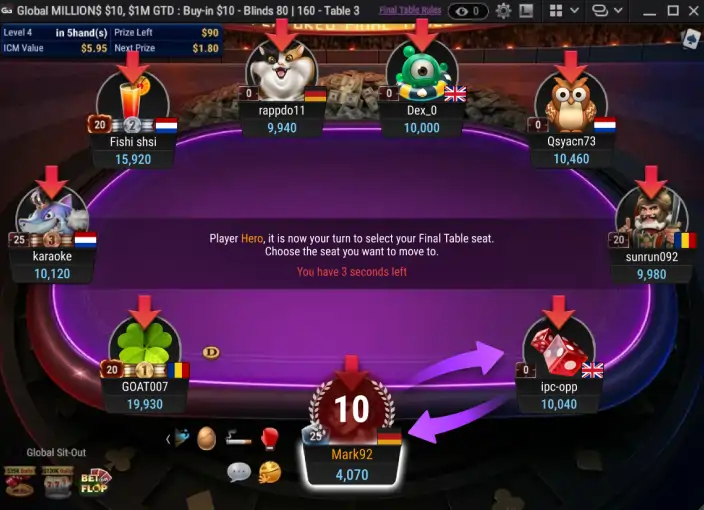 partypoker сочи зеркало патипокер вход